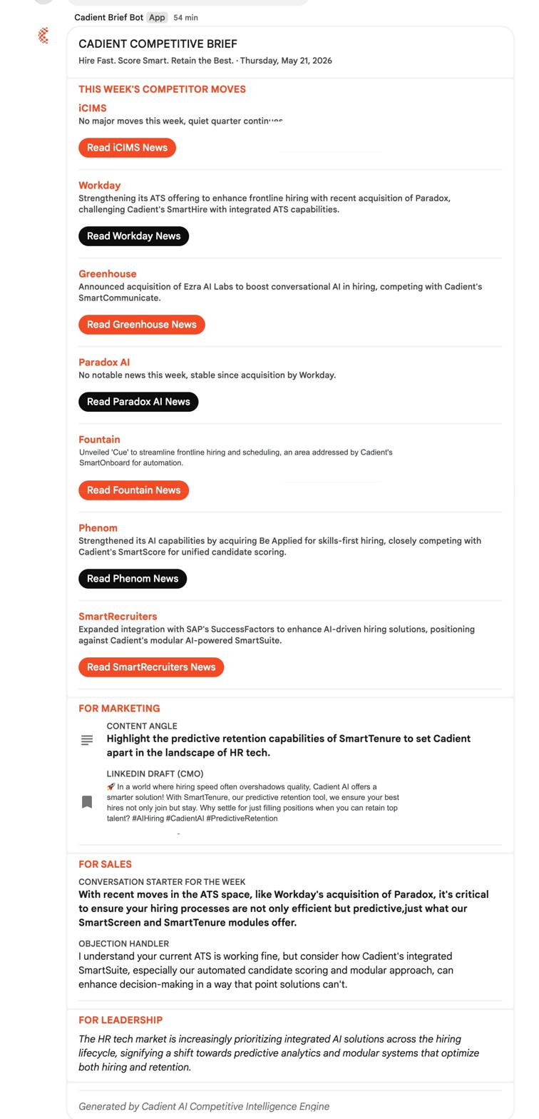 Automated competitive intelligence brief naming competitor moves and routing them by team