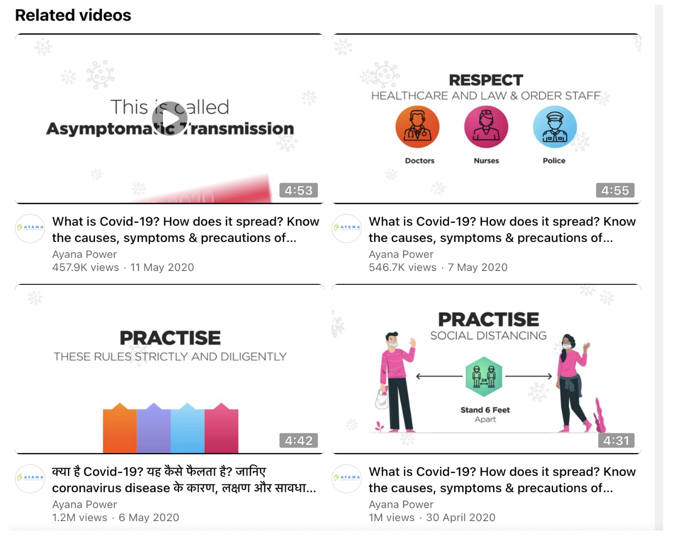 IAmPower campaign films with view counts