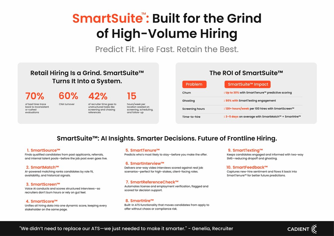 SmartSuite CEM