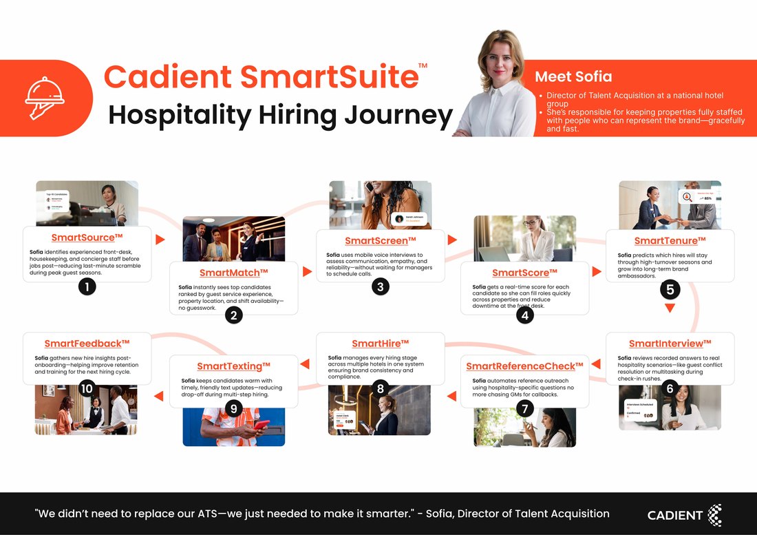 Hospitality