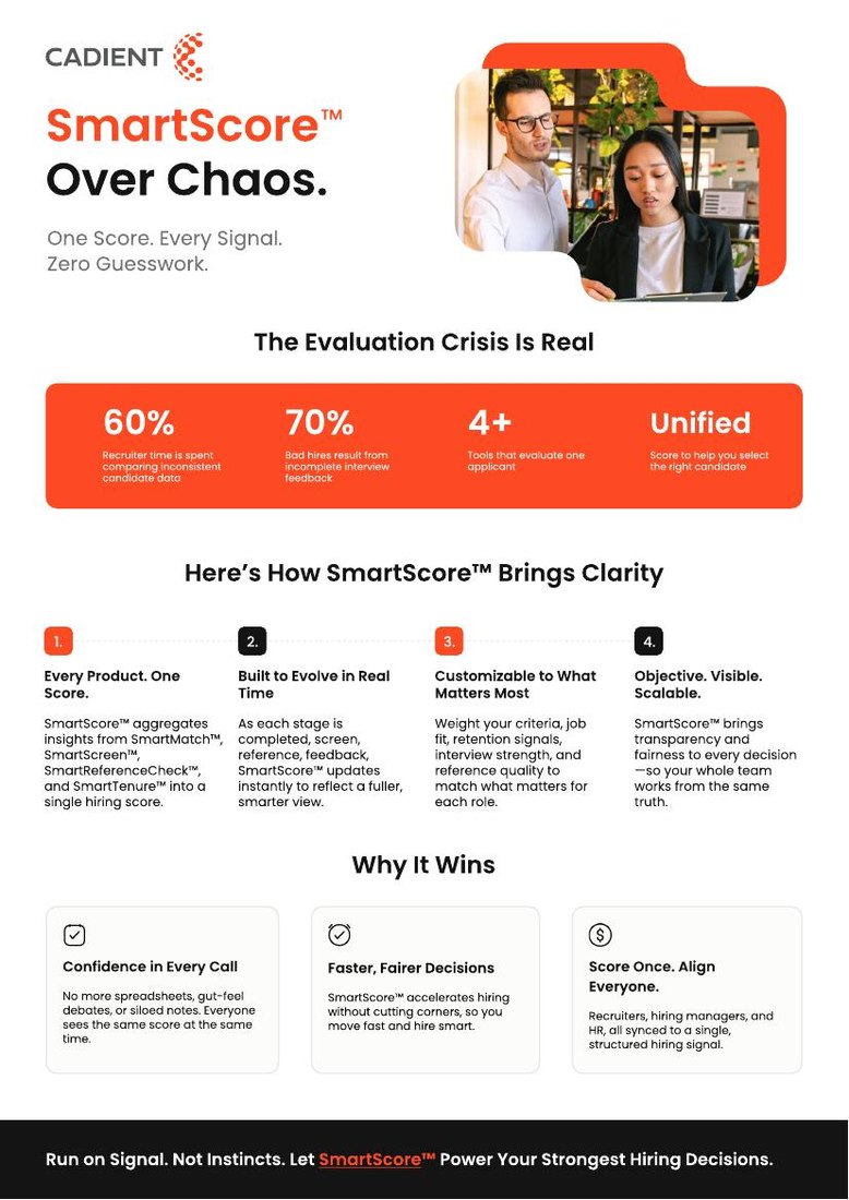 SmartScore